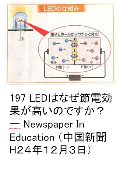 197 LED͂Ȃߓdʂ̂łH[Newspaper In Education iVHQSNPQRj