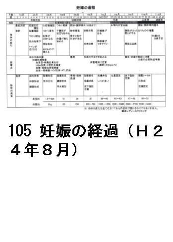 105 DP̌o߁igQSNWj