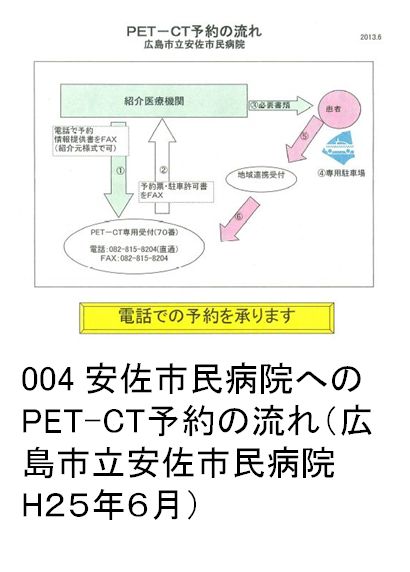 004 sa@ւPET-CT\̗iLssa@HQTNUj